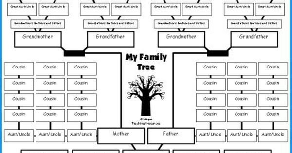family tree template Google Search Other stuff