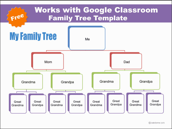 Google Classroom Family Tree Template
