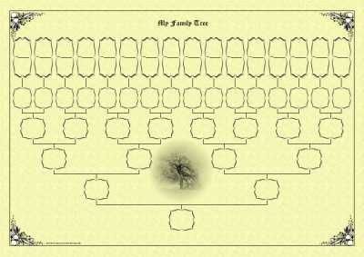 vintage family tree template Google Search