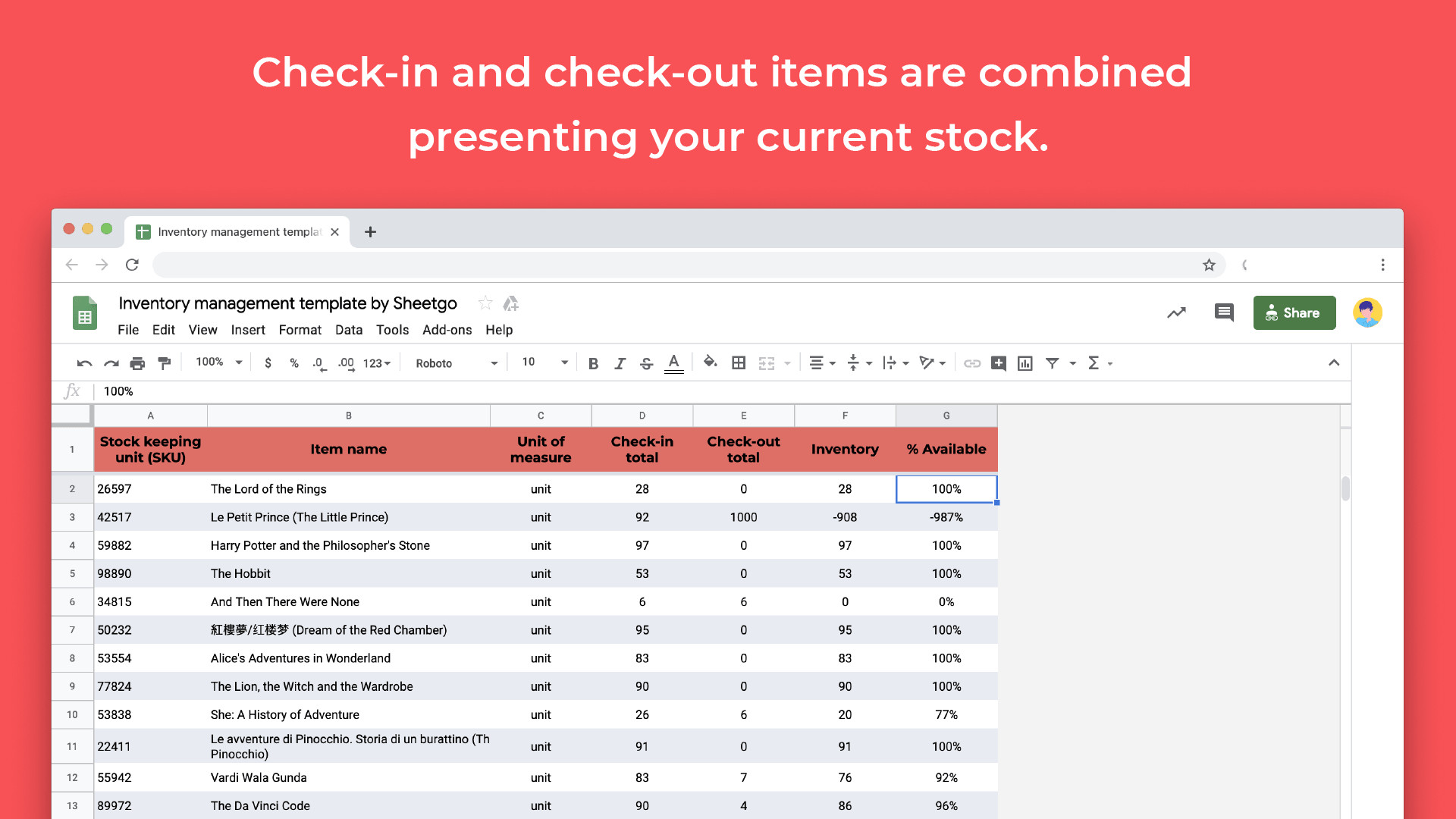 Inventory Management Template in Google Sheets Sheetgo