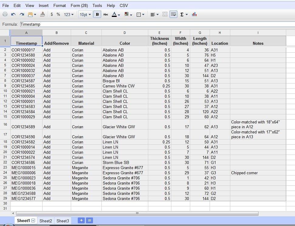 Using Google Documents Spreadsheets for Inventory Tracking