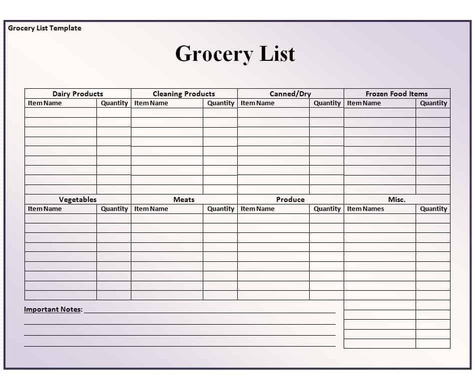 Grocery List Template Free Formats Excel Word