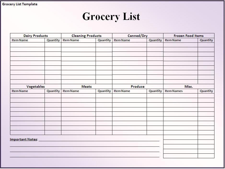 28 Free Printable Grocery List Templates