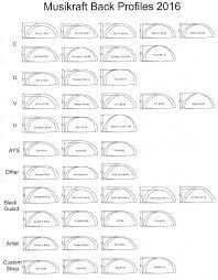 Bridge curve templates for various stringed instruments