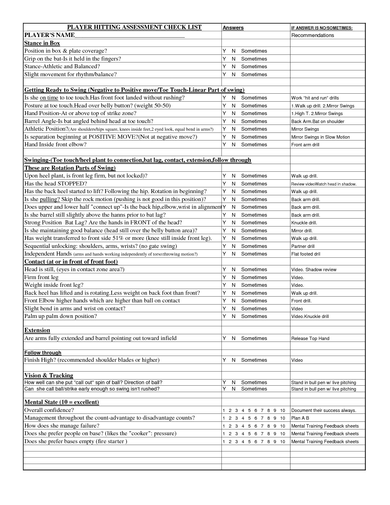 Physical Nursing Assessment Template to Pin on