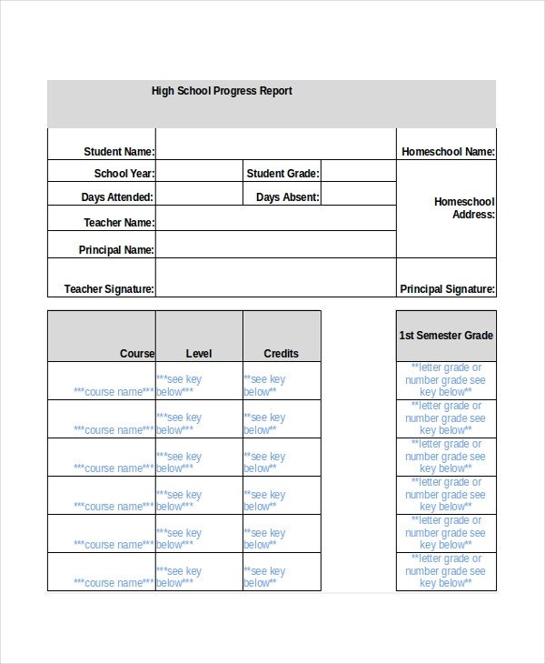 11 Report Card Templates Word Docs PDF Pages