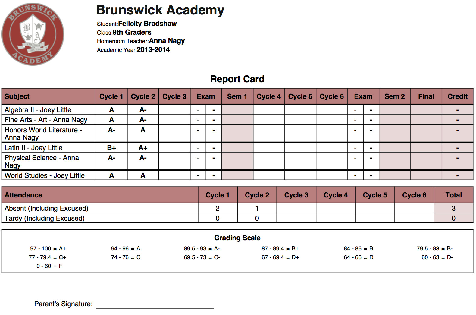 The Brunswick Academy Report Cards