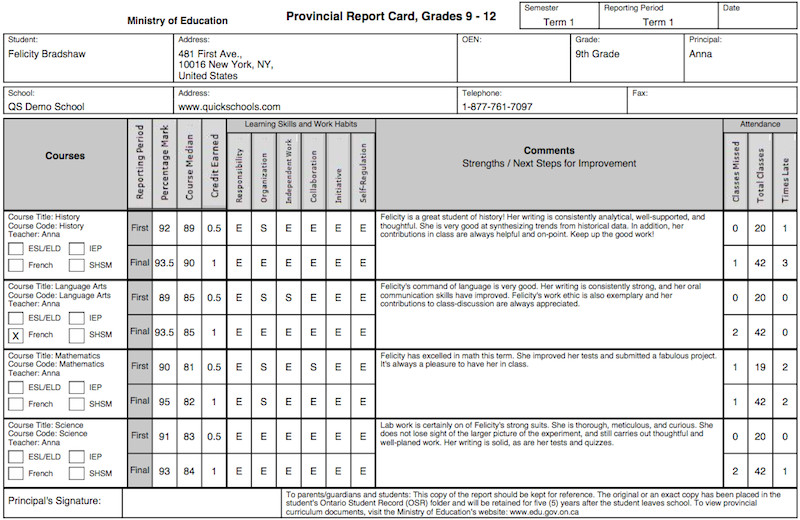 The tario Province Report Card Template