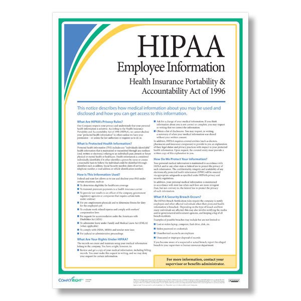 HIPAA Employee Information Poster