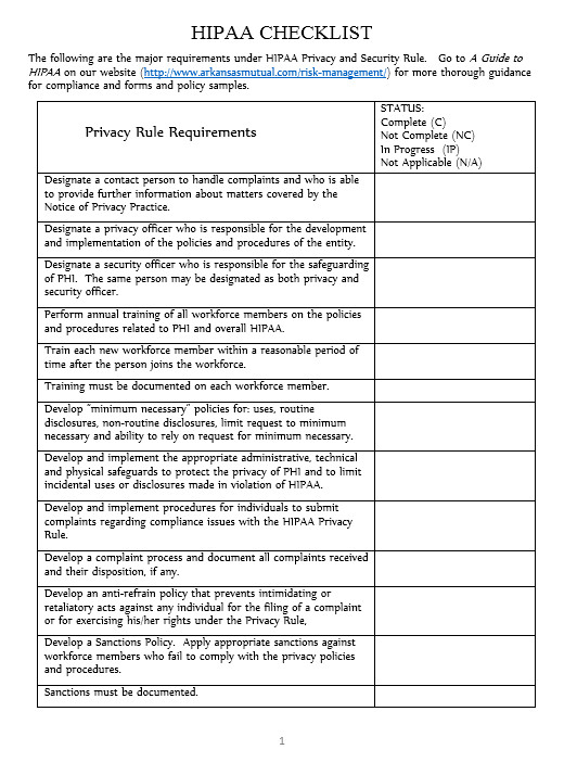 HIPAA Privacy & Security Checklist