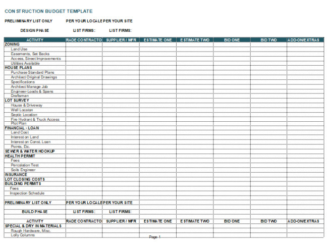Construction Bud Template 7 Cost Estimator Excel Sheets
