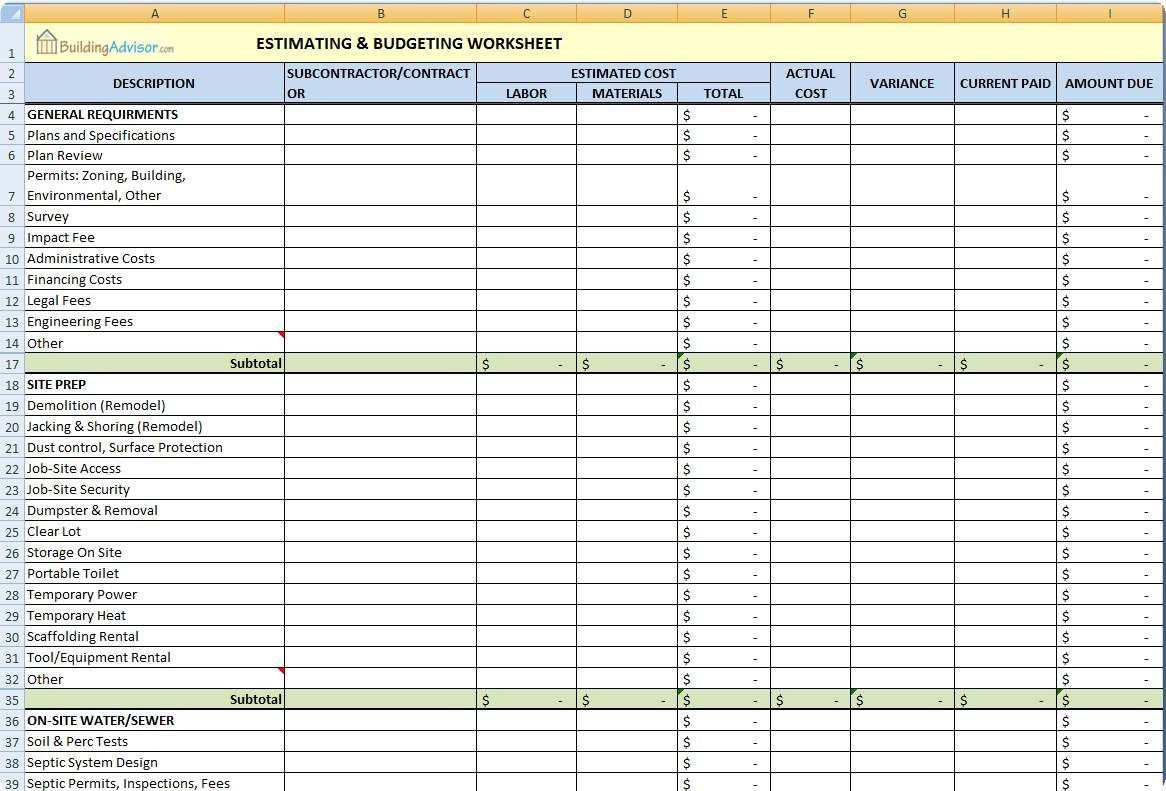 Estimating & Bud ing Worksheet Sample of Estimating