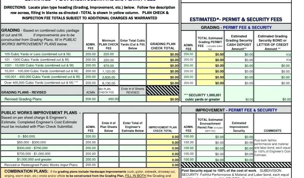 Home Remodel Cost Spreadsheet New Remodeling Estimate