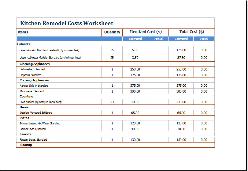 MS Excel Kitchen Remodel Costs Calculator Template