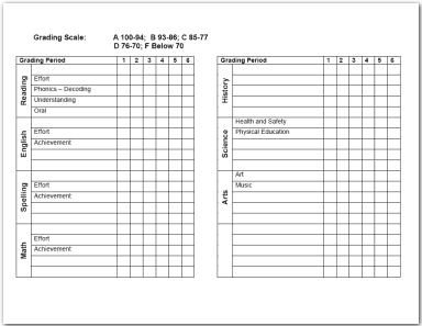 Free Report Card and Grade printables