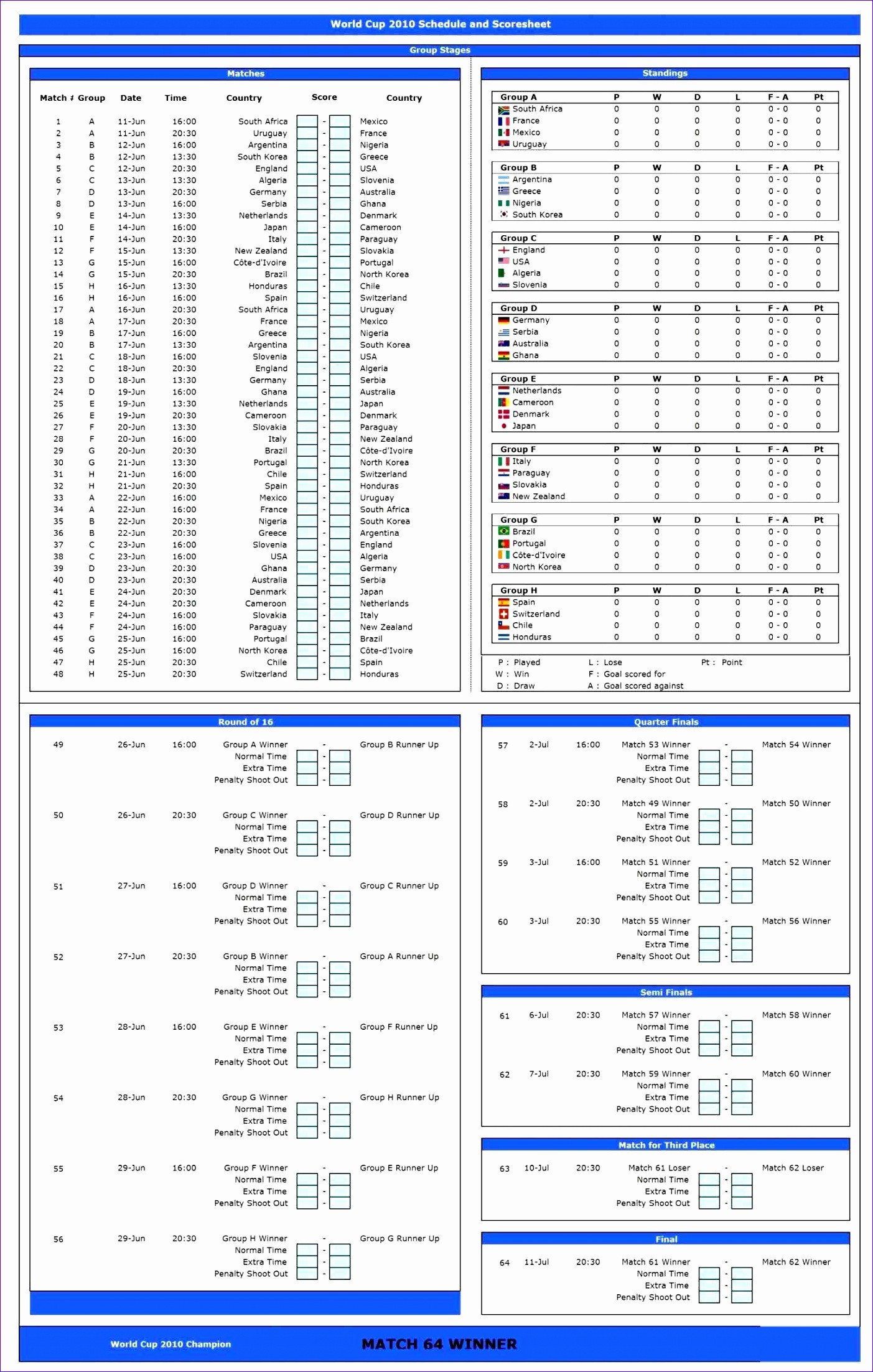8 Hourly Gantt Chart Excel Template ExcelTemplates