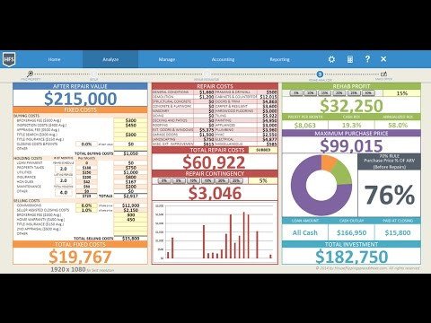 Real Estate Deal Analyzer Spreadsheet for Flipping Houses