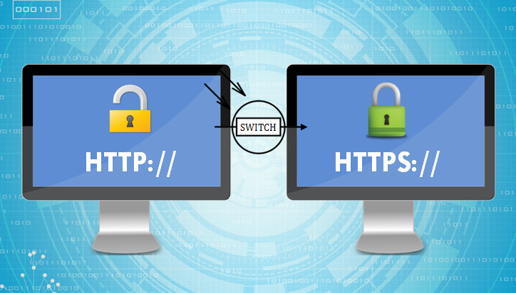 HTTP to HTTPS Redirect using access or webnfig