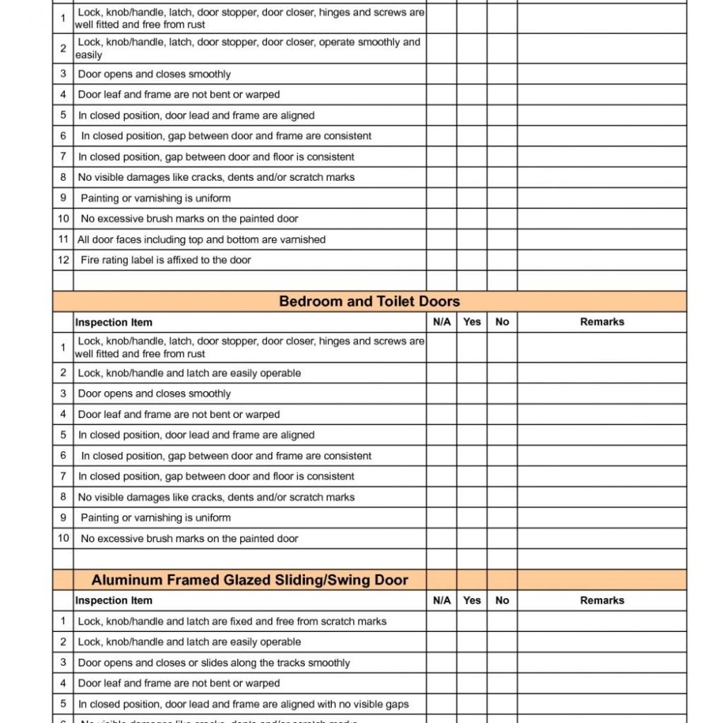 39 Furnace Inspection Checklist HVAC Installation