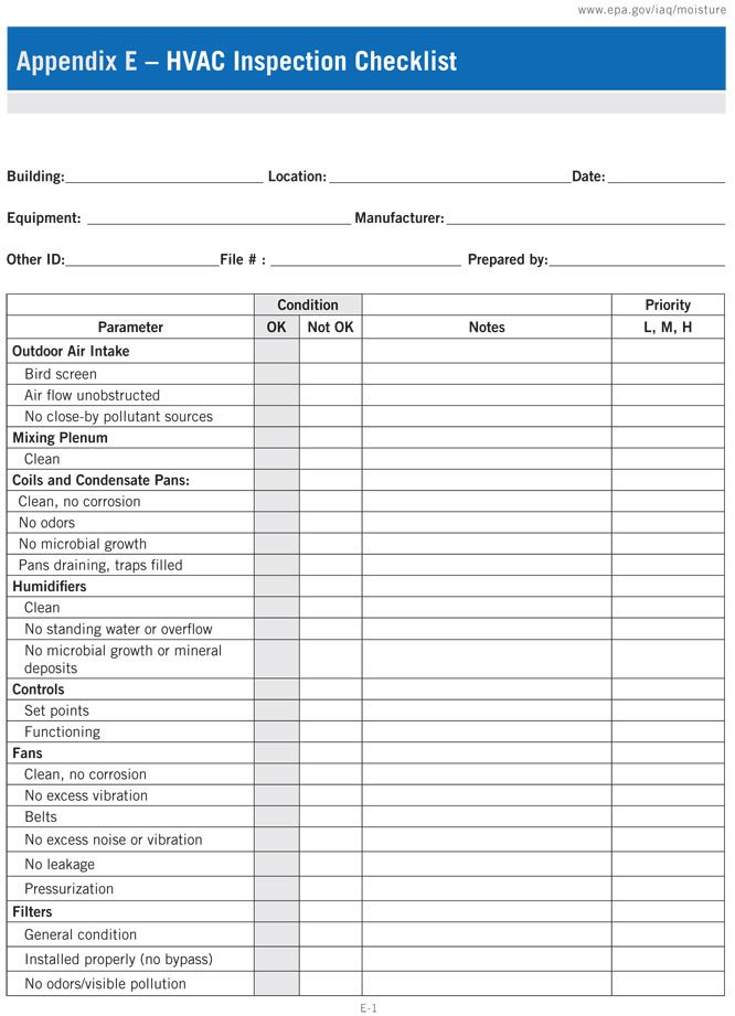 HVAC Inspection Checklist