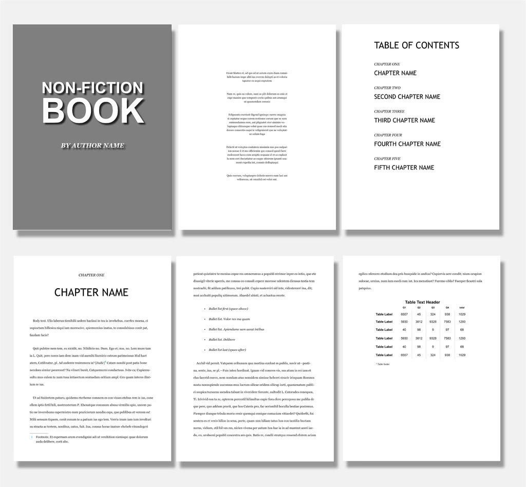 65 Fresh InDesign templates and where to find more
