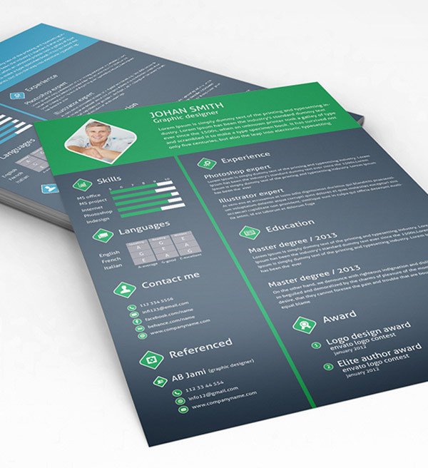 85 Free CV Indesign Resume Templates in Ai HTML & PSD