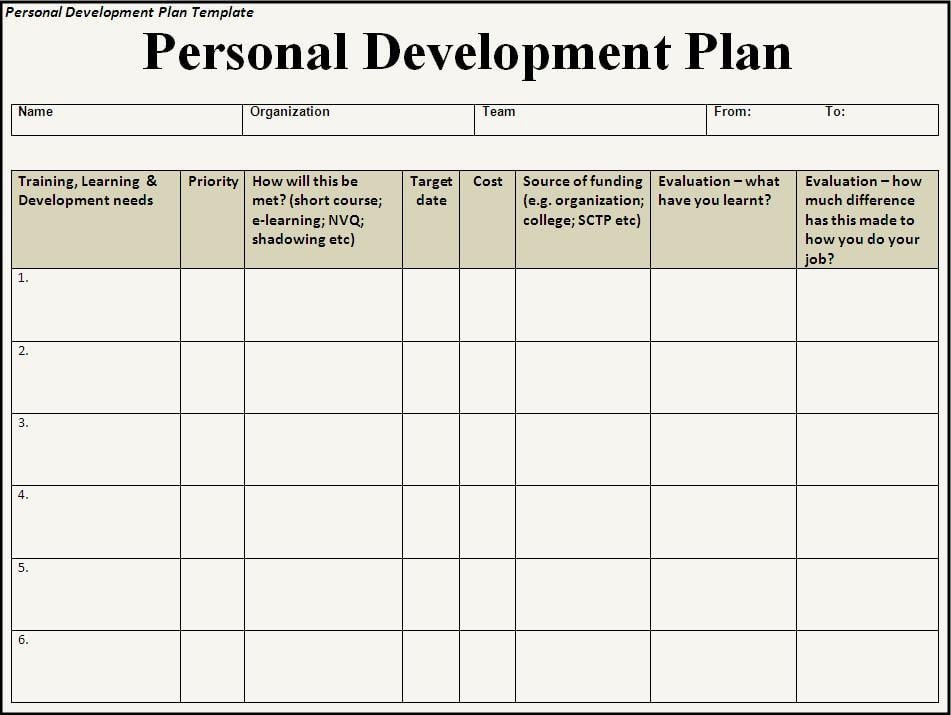 6 Free Personal Development Plan Templates Excel PDF Formats