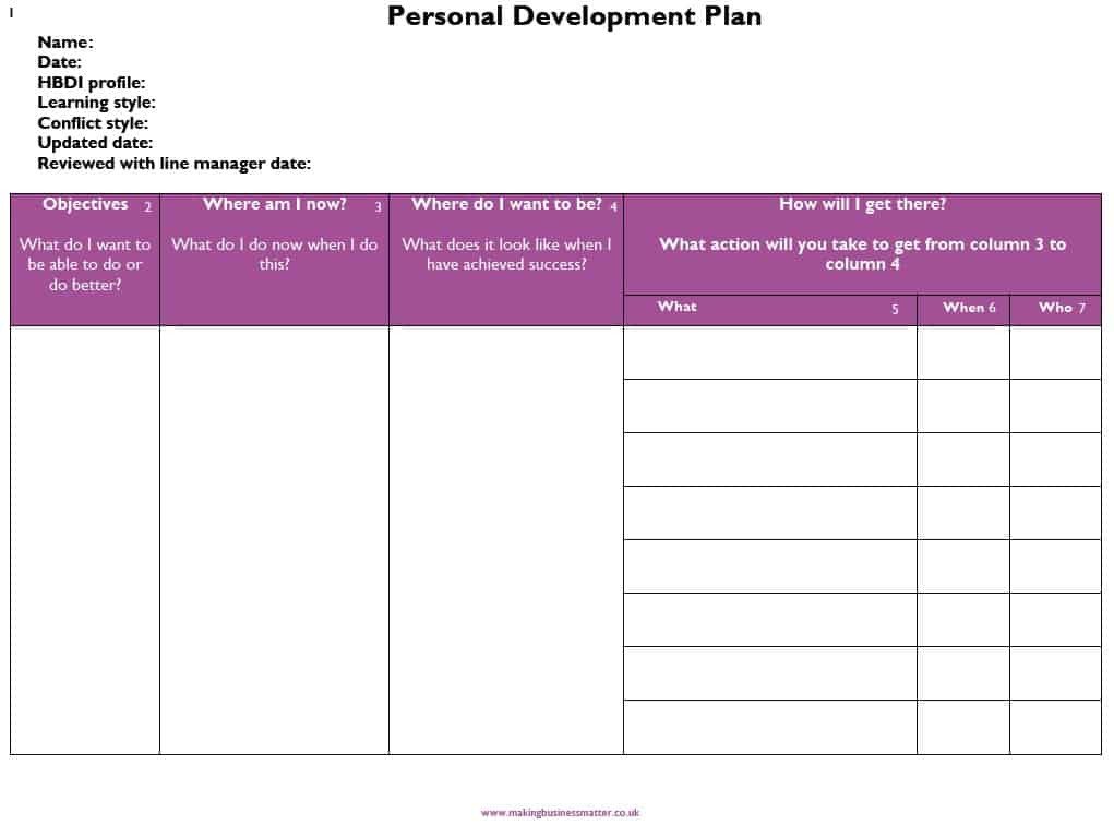 6 Personal Development Plan Templates Excel PDF Formats