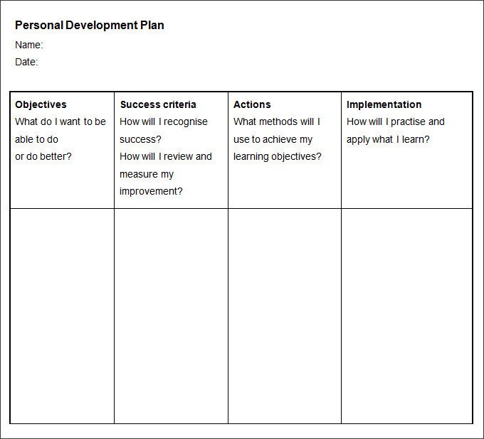 Sample Personal Development Plan Template 8 Free Sample