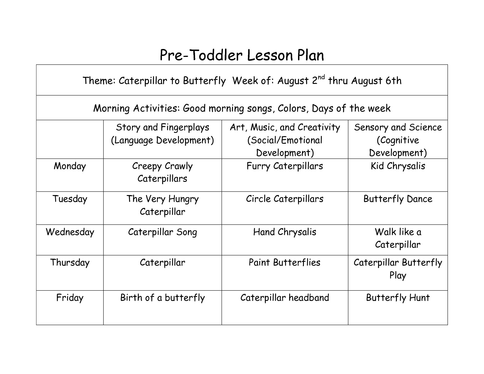 toddler curriculum lesson plans Yahoo Image Search