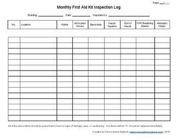 First Aid Kit Inspection Log by School Admin Network