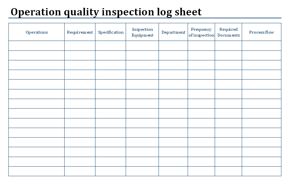 Operation quality inspection process