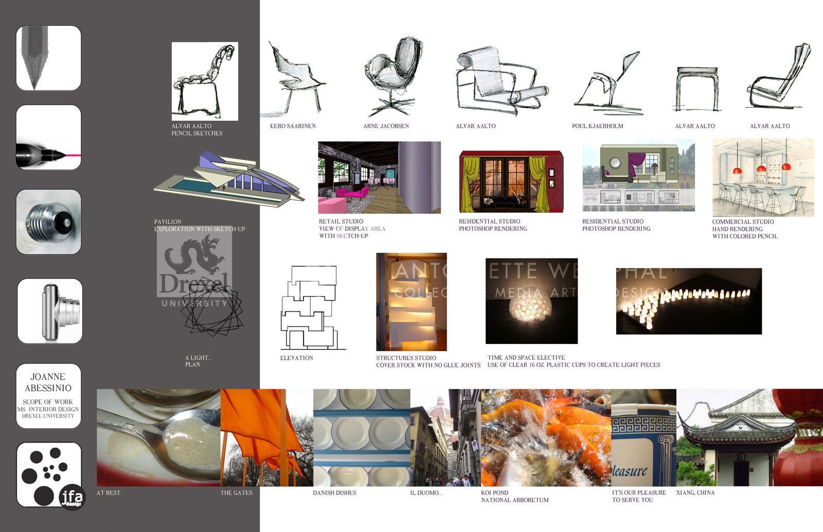 Interior Design Portfolio Examples Portfolio