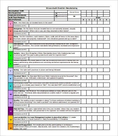 14 Audit Checklist Templates – Free Sample Example