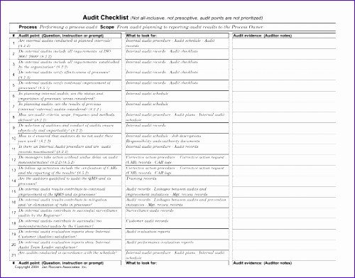 6 Audit Checklist Template Excel ExcelTemplates