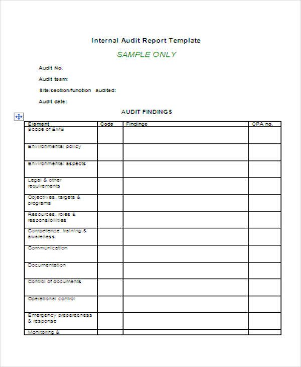 76 Report Samples in Docs