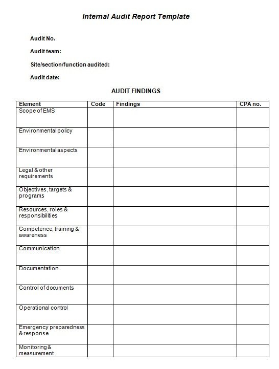 Free Editable Internal Audit Report Template Example with