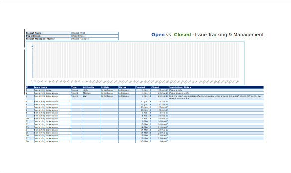 4 Issue Tracking Templates Free Word Excel PDF