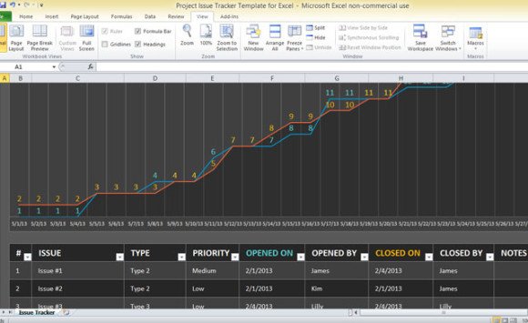 Best Project Management Templates For Excel