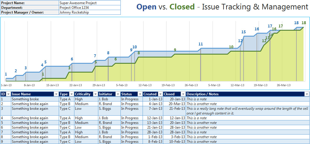Issue Tracking & Management Excel Template
