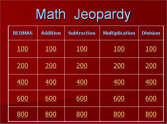 Jeopardy Powerpoint Template 8 Free Samples Examples