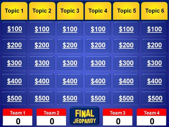 Jeopardy Powerpoint Template With Score icebergcoworking