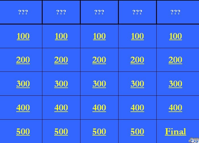 Jeopardy Template Ppt 2017