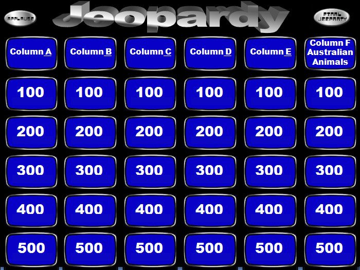 Free Jeopardy Powerpoint Template With Soundfor 2018