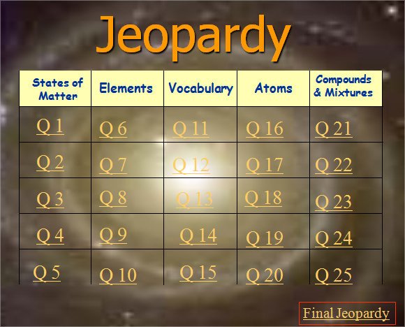 Jeopardy Powerpoint Template 8 Free Samples Examples