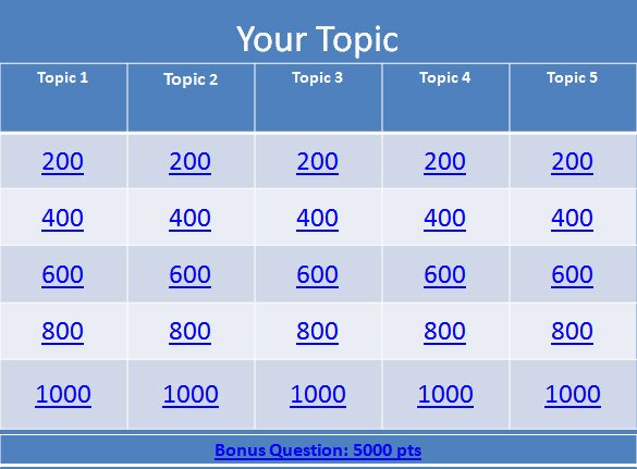 Jeopardy Template 13 Free Word Excel PPT PDF Format