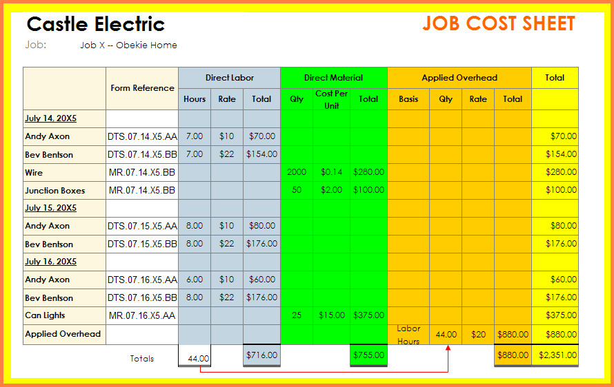 9 construction job costing spreadsheet