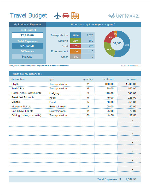 Job Cost Sheet Template Excel FREE DOWNLOAD Aashe