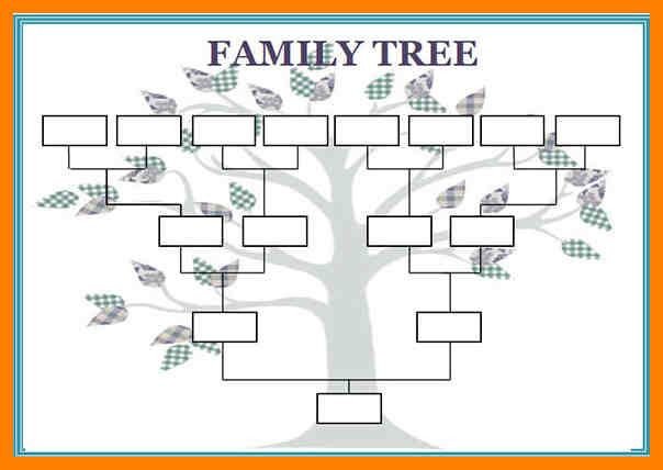 Best 25 Family tree templates ideas on Pinterest