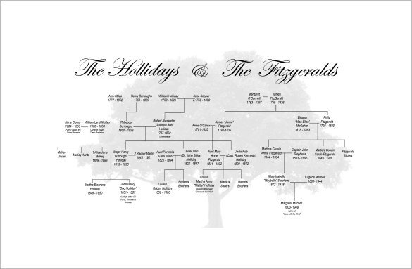 Family Tree Template 11 Free Word Excel Format